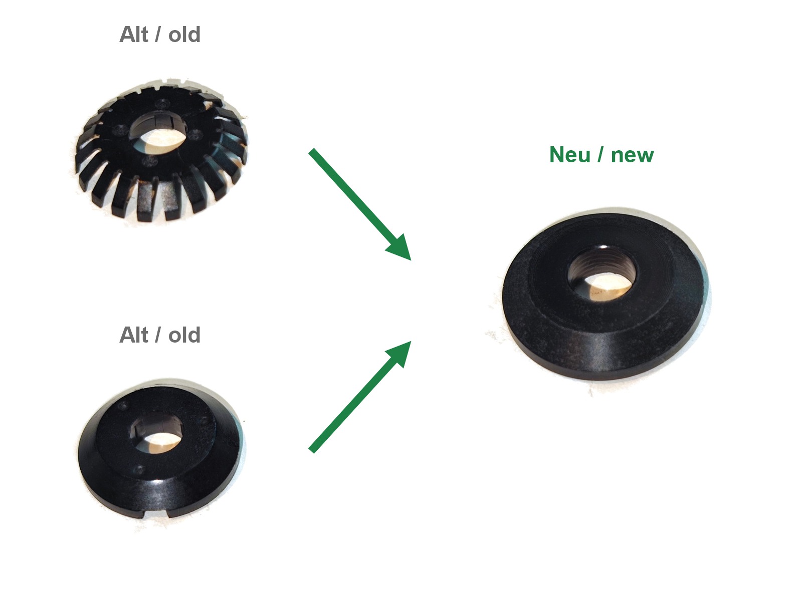 CD-PRO / CD-PRO2 / CDM12ind Disc-Zentrierung